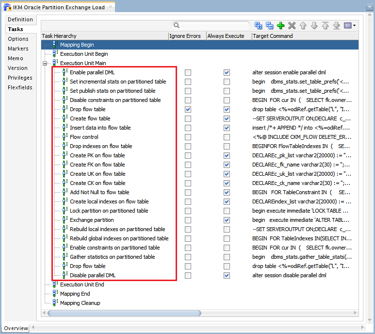 Figure 2 - IKM Oracle Partition Exchange Load Tasks