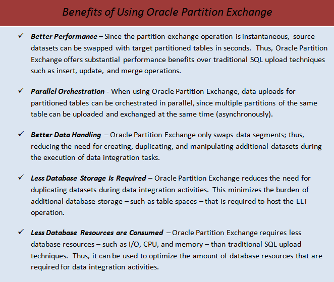 Table 1 - Benefits of Using Oracle Partition Exchange