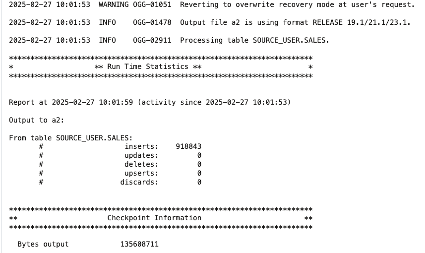 Initial load statistics