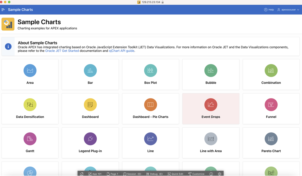 SuccessFul Authentication