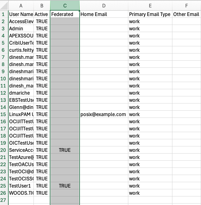 Add Federated column and attibute value
