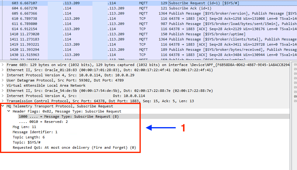 MQTT Subscribe Packet