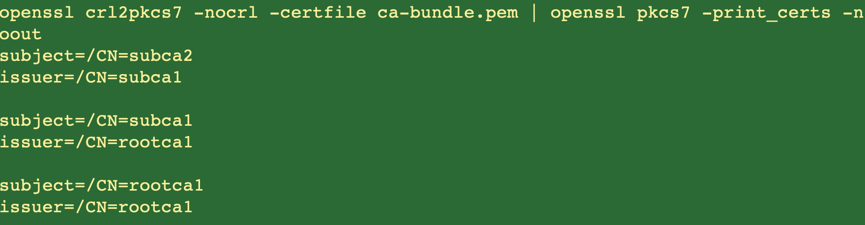 openssl CA hierarchy