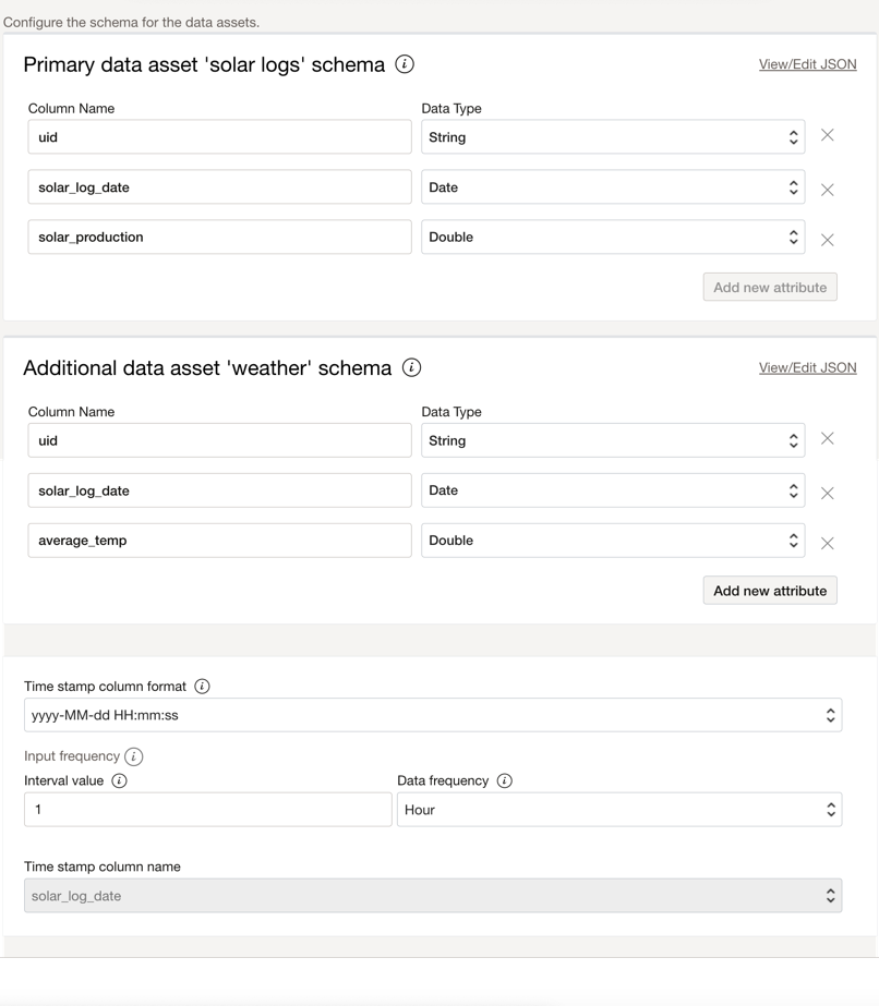 AI forecasting config schema