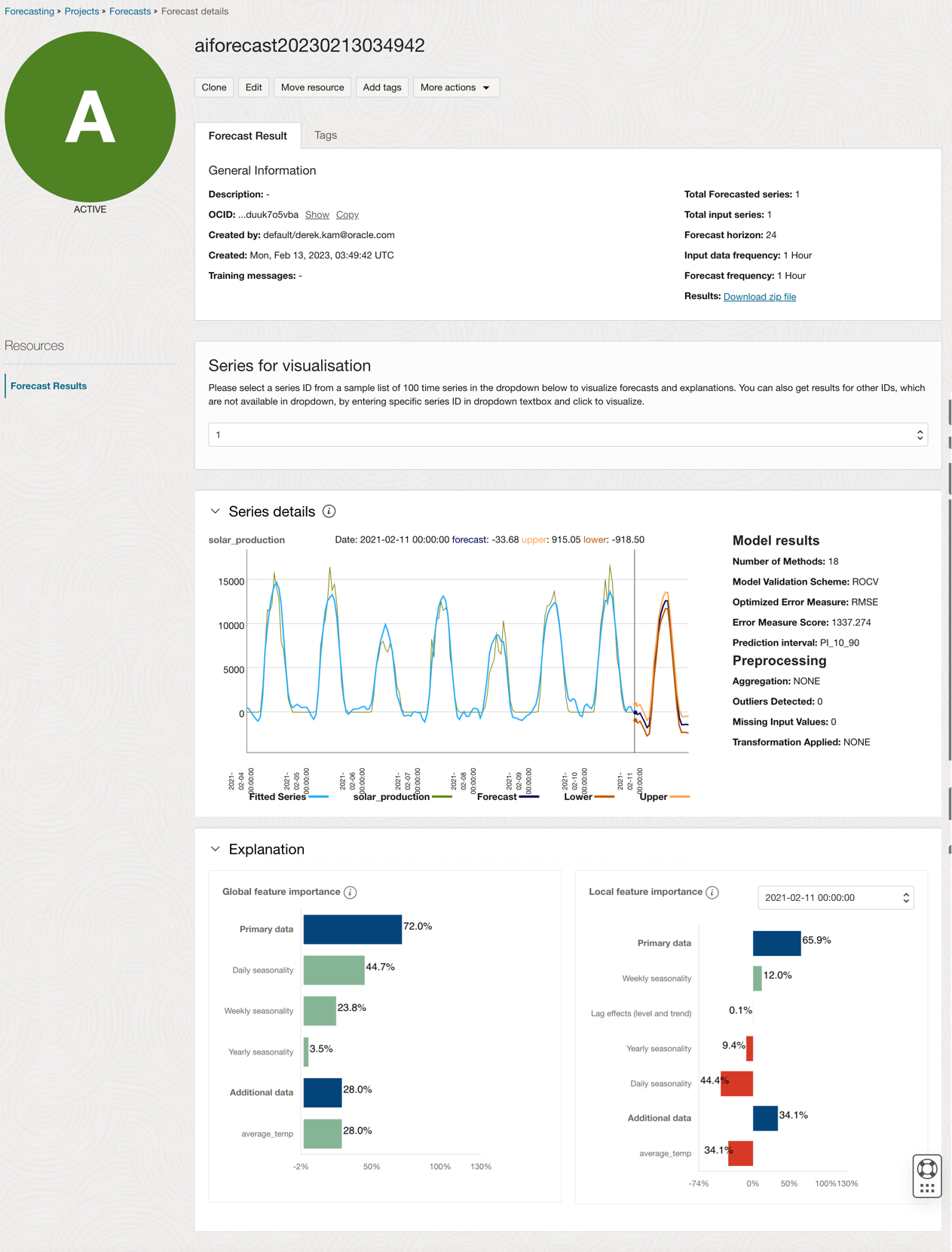 solar generation forecasting result