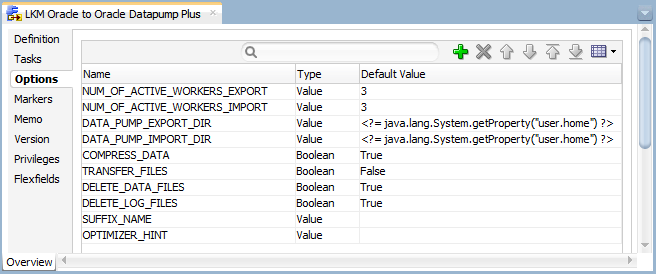 LKM Oracle to Oracle Datapump Plus - Options Figure-02