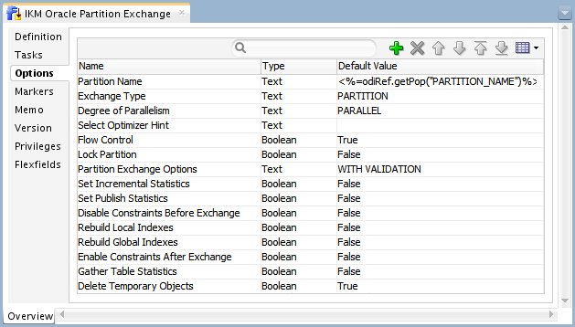Figure 1 - IKM Oracle Partition Exchange Load Options