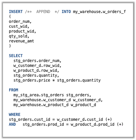 Figure 3 - Initial Data Load of a Fact Table