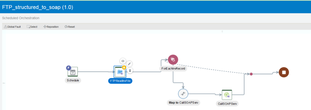 ftp_structRead_to_soap