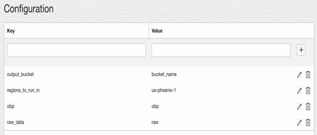 Function Input Variables
