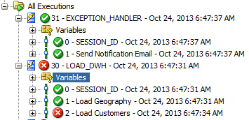 Sessions view of executions