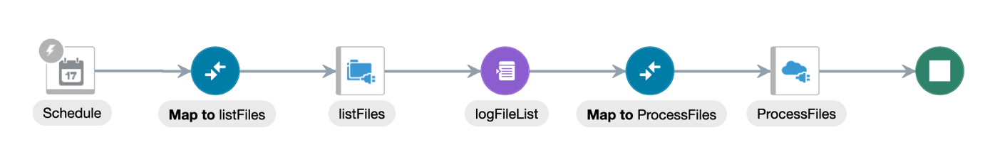 Graphical user interface, diagram
Description automatically generated