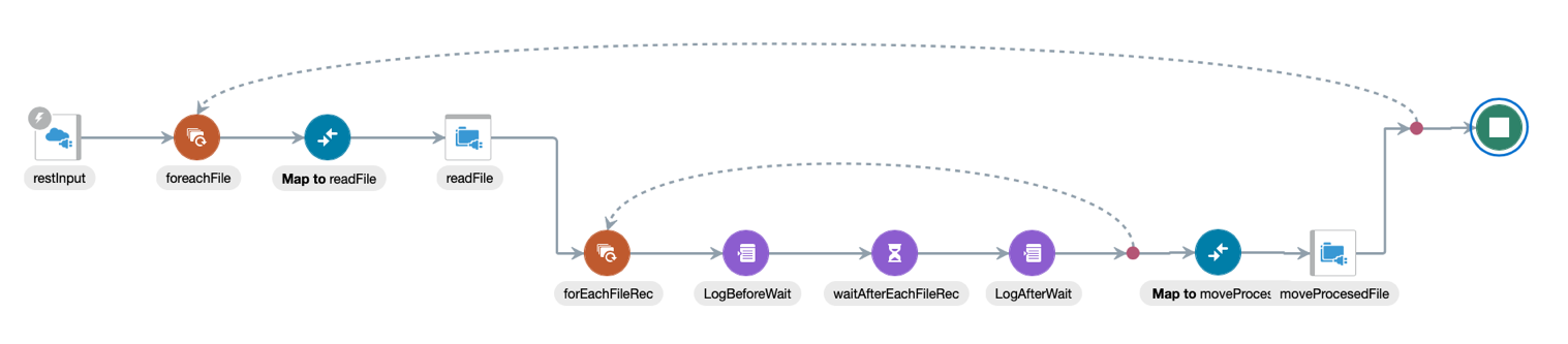 Diagram
Description automatically generated