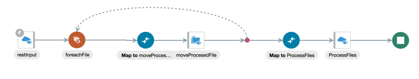 Diagram
Description automatically generated